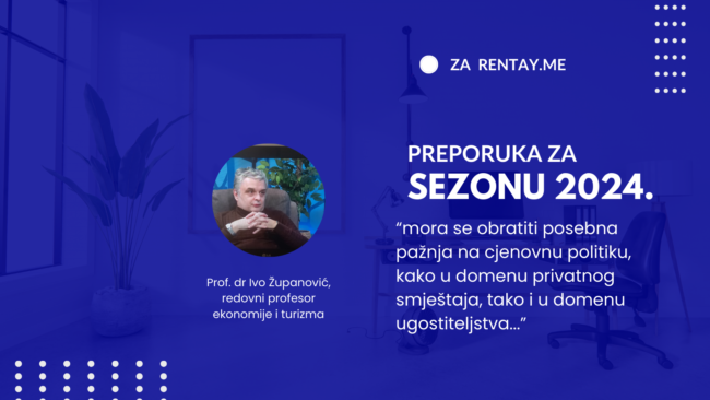 Ivo Zupanovic